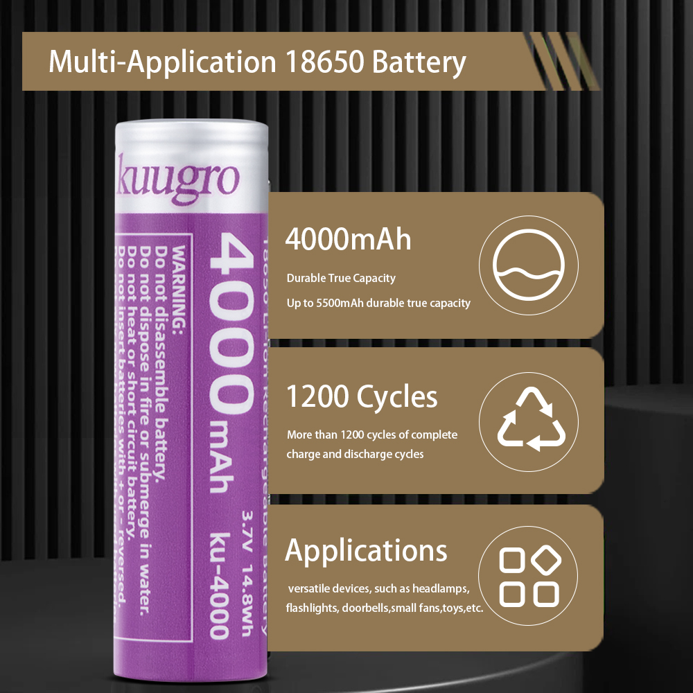 Kuugro Ku-4000 18650 oplaadbar - Vape Battery 18650 recensie en prijs
