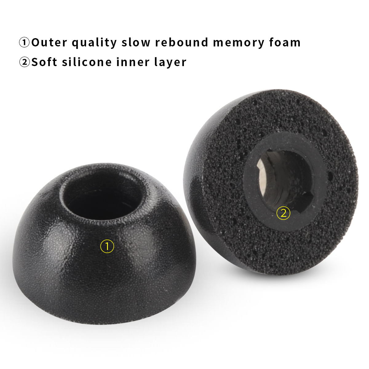 Memory Foam Ear Tips Voor Oppo - Anker Speaker Soundcore Boom 2 recensie en prijs